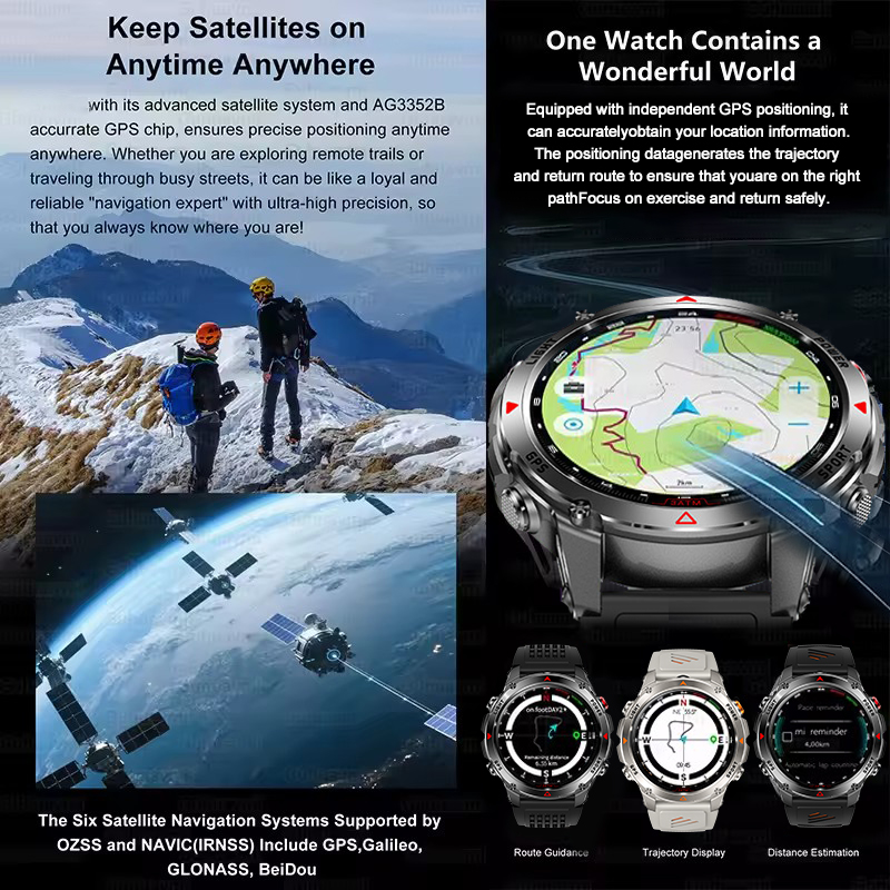 2025New Outdoor Military Smart - Outdoor Sport Day recension och pris