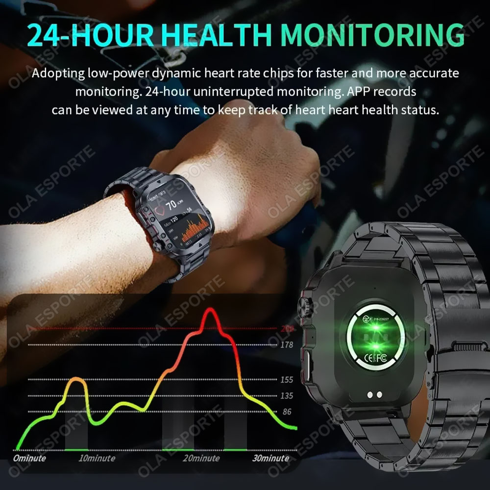 2026 New SmartWatch Men For Wo - Outdoor Sport Day recension och pris